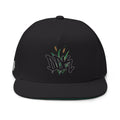 Tag the Delta hat